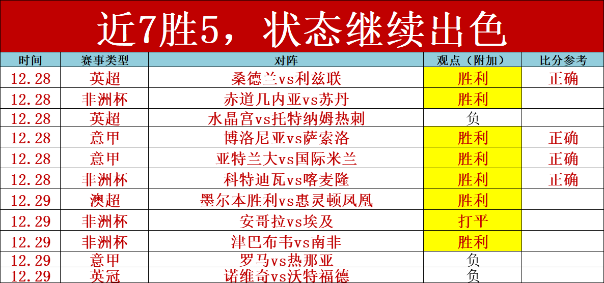 缺席之谜,凯塞多缺席,切尔西英超,开云体育,开云体育官网,开云体育app,开云体育平台,KAIYUN,SPORTS,kaiyun登录入口