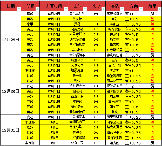 印尼媒体和,球迷将主场,对垒中国队,开云体育,开云体育官网,开云体育app,开云体育平台,KAIYUN,SPORTS,kaiyun登录入口