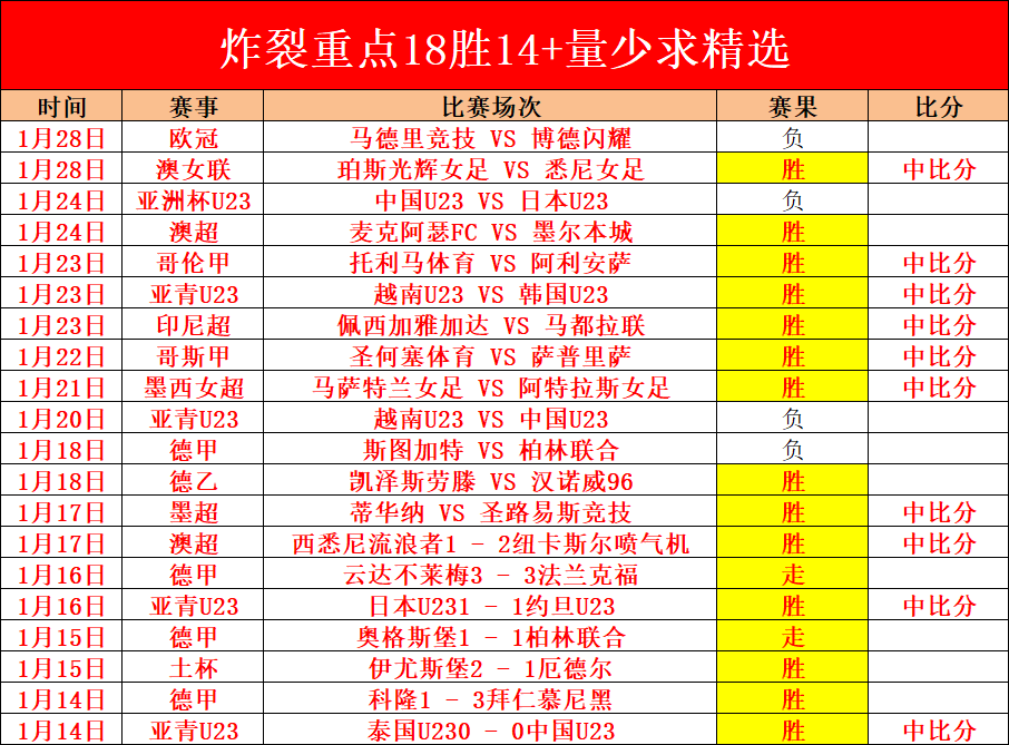 道奇大谷翔,局制胜,道奇逆战洛,开云体育,开云体育官网,开云体育app,开云体育平台,KAIYUN,SPORTS,kaiyun登录入口