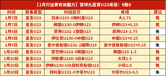 道奇大谷翔,局制胜,道奇逆战洛,开云体育,开云体育官网,开云体育app,开云体育平台,KAIYUN,SPORTS,kaiyun登录入口