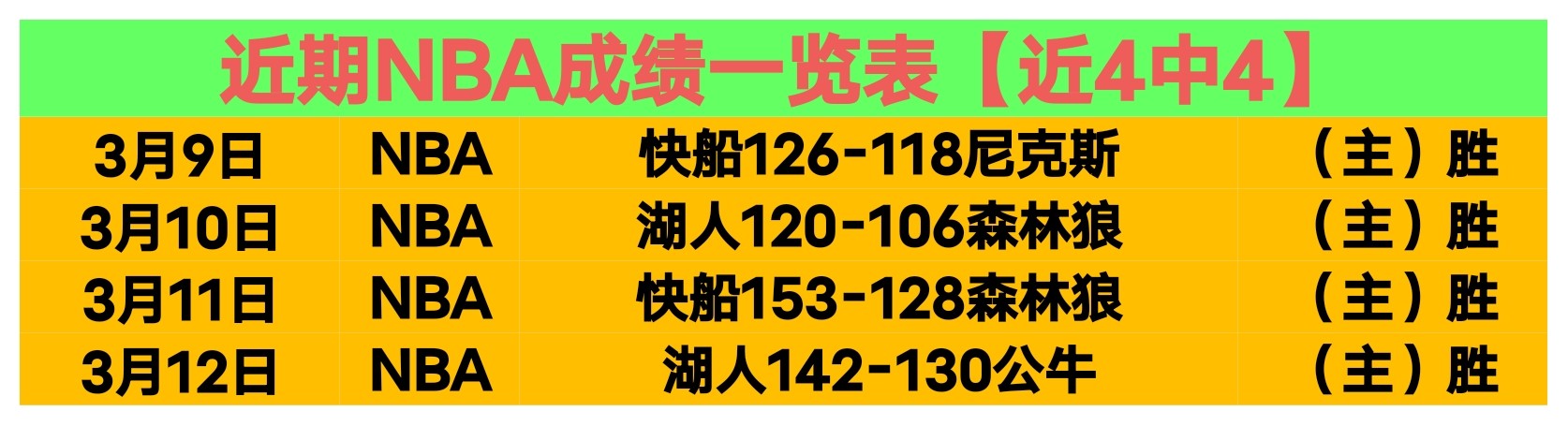 狼队客场对,阵诺丁汉森,半场战平悬,开云体育,开云体育官网,开云体育app,开云体育平台,KAIYUN,SPORTS,kaiyun登录入口