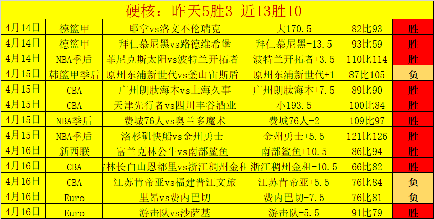 意媒,门德斯促成,乌加特转会,开云体育,开云体育官网,开云体育app,开云体育平台,KAIYUN,SPORTS,kaiyun登录入口