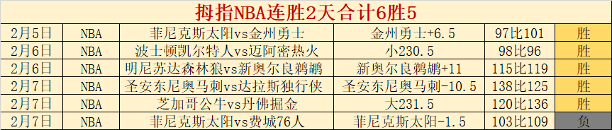 羽毛球年终,邓谢联队抽,签遭遇奥运,开云体育,开云体育官网,开云体育app,开云体育平台,KAIYUN,SPORTS,kaiyun登录入口