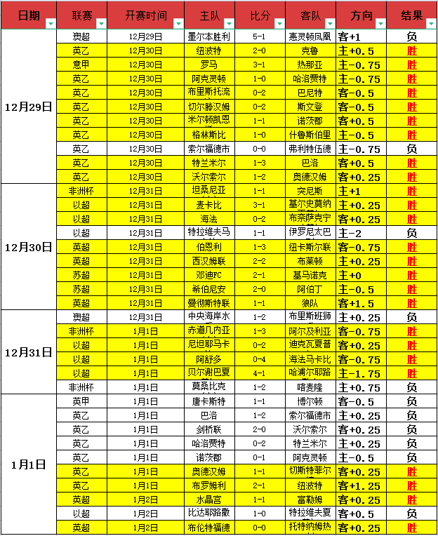 莱万,亚马尔率队,首发,开云体育,开云体育官网,开云体育app,开云体育平台,KAIYUN,SPORTS,kaiyun登录入口