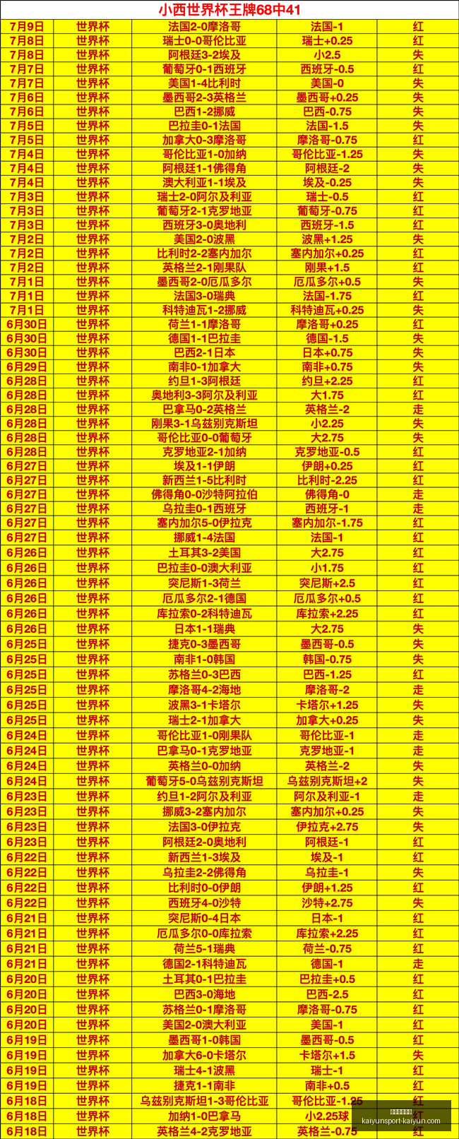 开云体育登,开云体育登录,开云体育官网,开云体育官网,开云体育登录,开云体育直播,开云体育代理,开云体育入口