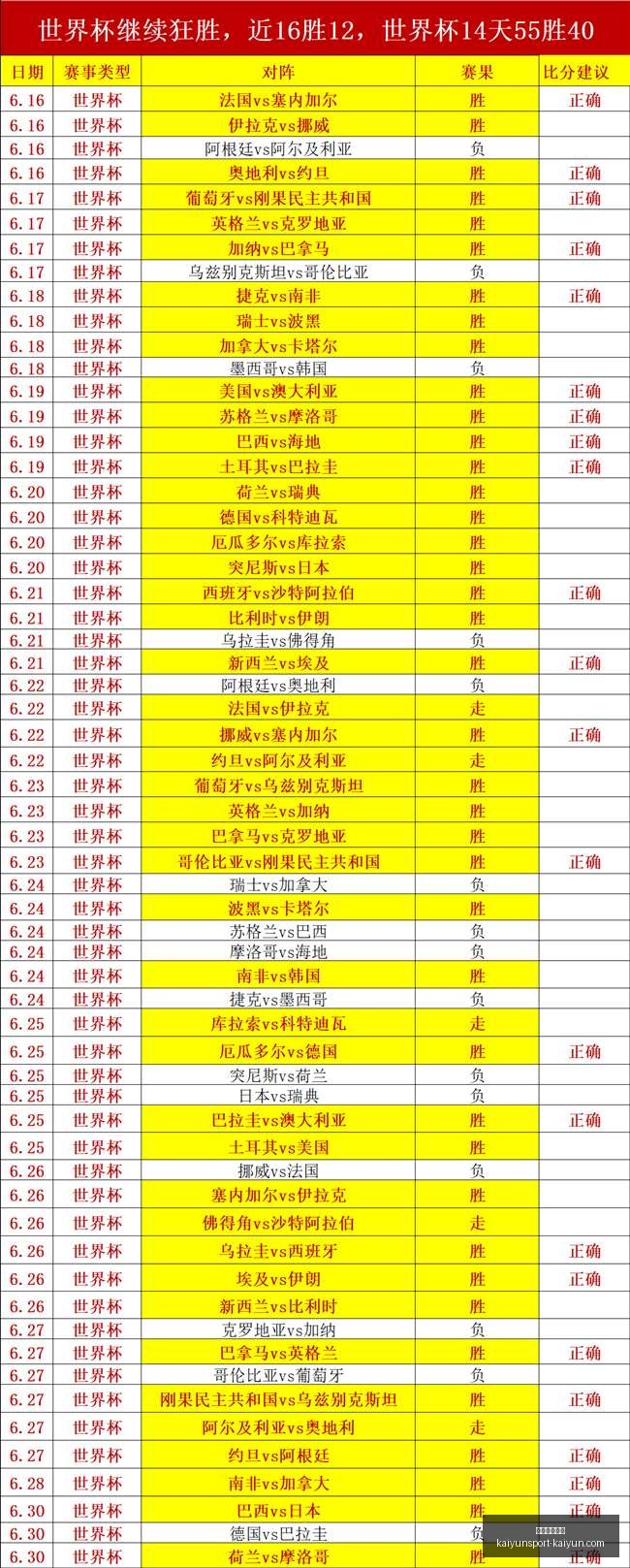 开云体育登,录开云体育,官网突发变,开云体育官网,开云体育登录,开云体育直播,开云体育代理,开云体育入口