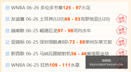 开云体育登,开云体育登录,开云体育官网,开云体育官网,开云体育登录,开云体育直播,开云体育代理,开云体育入口