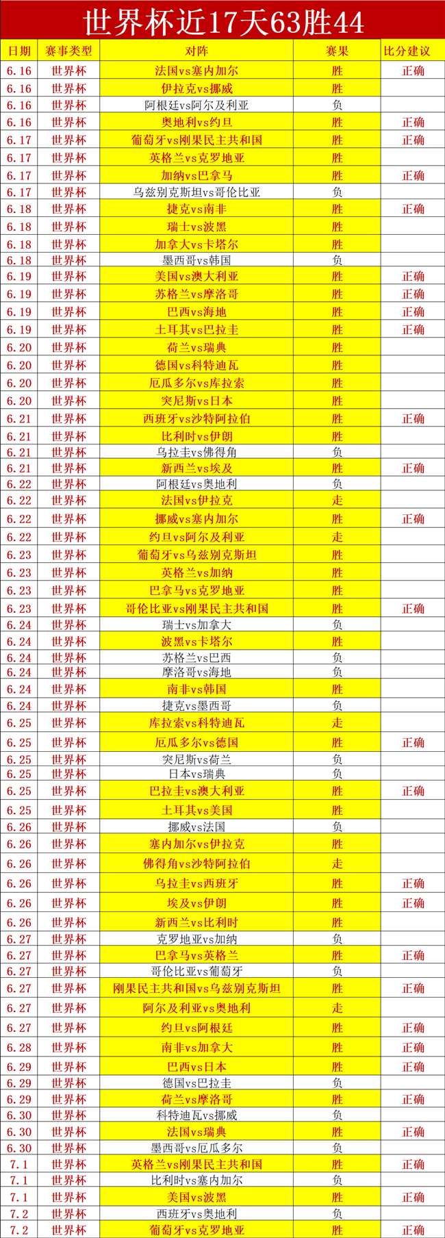 荣耀,电竞版,游戏体验再,开云体育官网,开云体育登录,开云体育直播,开云体育代理,开云体育入口