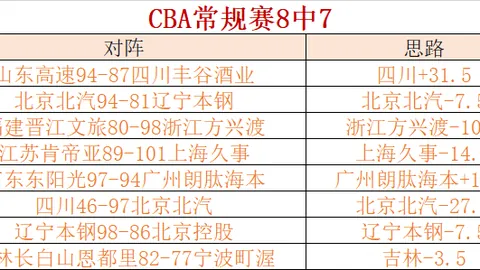 杜塞攻势乏力，比勒菲尔防线告急，谁能逆转败局风云？