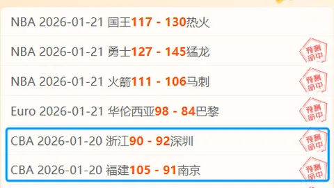 泰山队力保王大雷不离队，恒大引援或有违约风险。