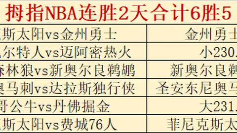 羽毛球年终赛：邓谢联队抽签遭遇奥运金牌劲旅，晋级挑战加大