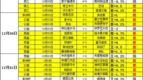 莱万、亚马尔率队首发，佩德里、加维出战巴萨迎战赫罗纳