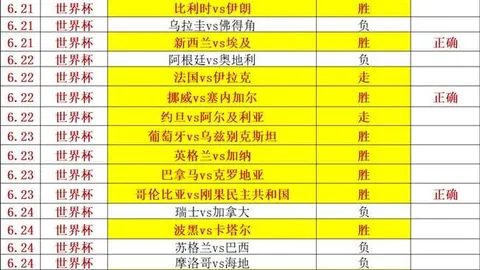 开云体育登录开云体育官网突发变动引发关注