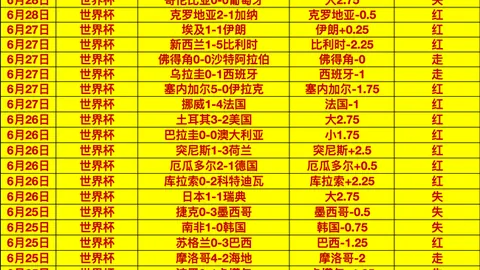 开云体育登录开云体育官网数据冲到152736引发关注16