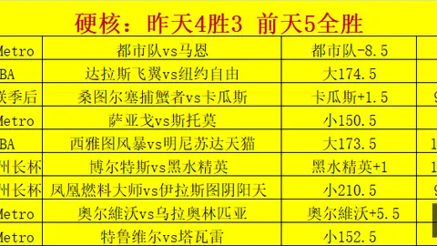 开云体育登录开云体育官网数据冲到155151引发关注