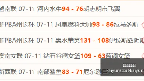 开云体育登，开云体育直播，录 155447