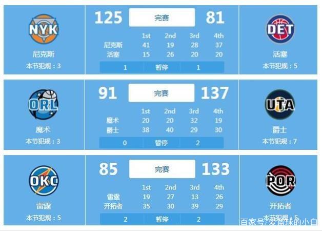 对决的精彩